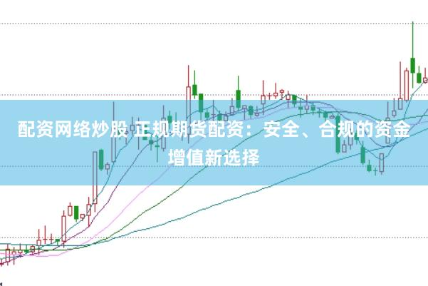 配资网络炒股 正规期货配资：安全、合规的资金增值新选择