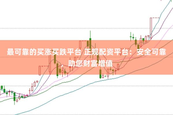 最可靠的买涨买跌平台 正规配资平台：安全可靠，助您财富增值