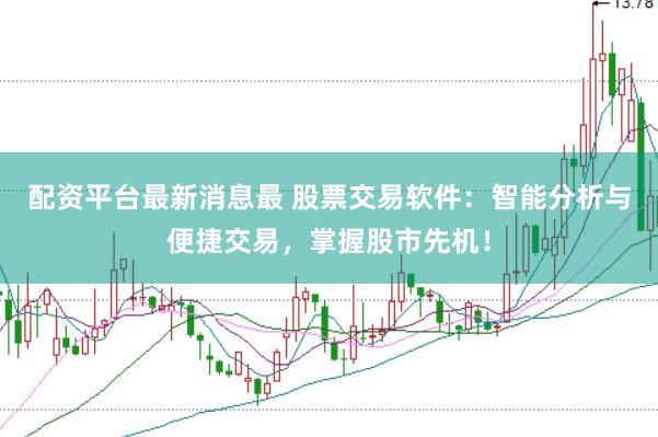 配资平台最新消息最 股票交易软件：智能分析与便捷交易，掌握股市先机！
