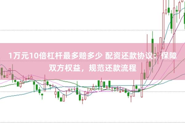 1万元10倍杠杆最多赔多少 配资还款协议：保障双方权益，规范还款流程