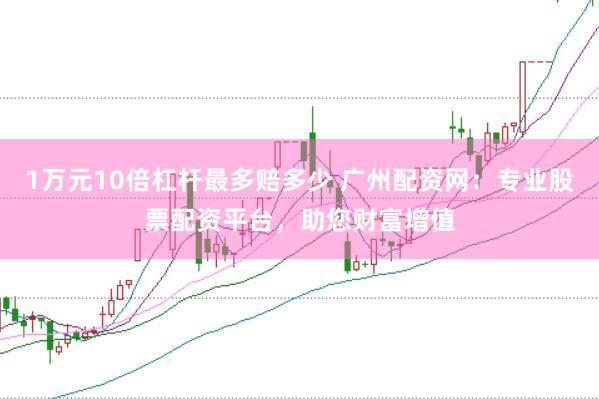 1万元10倍杠杆最多赔多少 广州配资网：专业股票配资平台，助您财富增值