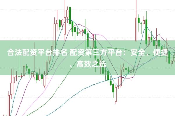 合法配资平台排名 配资第三方平台：安全、便捷、高效之选