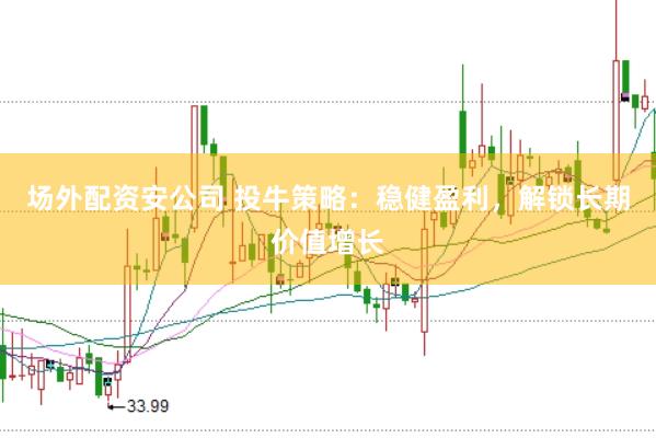 场外配资安公司 投牛策略：稳健盈利，解锁长期价值增长