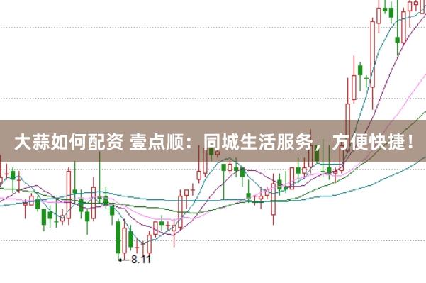 大蒜如何配资 壹点顺：同城生活服务，方便快捷！