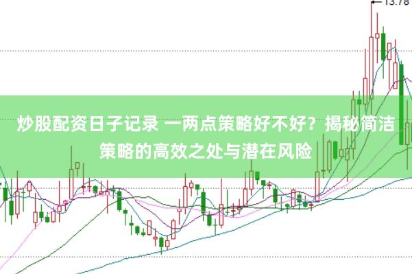 炒股配资日子记录 一两点策略好不好？揭秘简洁策略的高效之处与潜在风险
