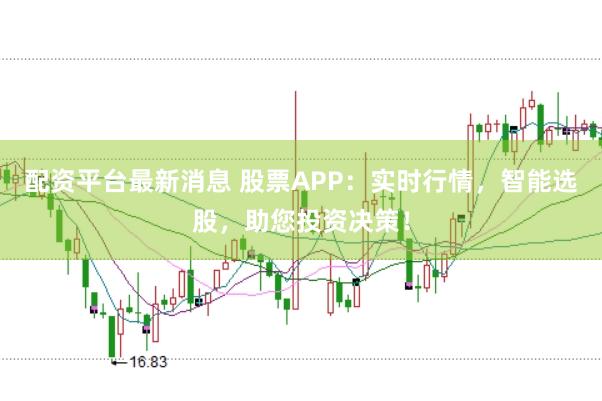 配资平台最新消息 股票APP：实时行情，智能选股，助您投资决策！