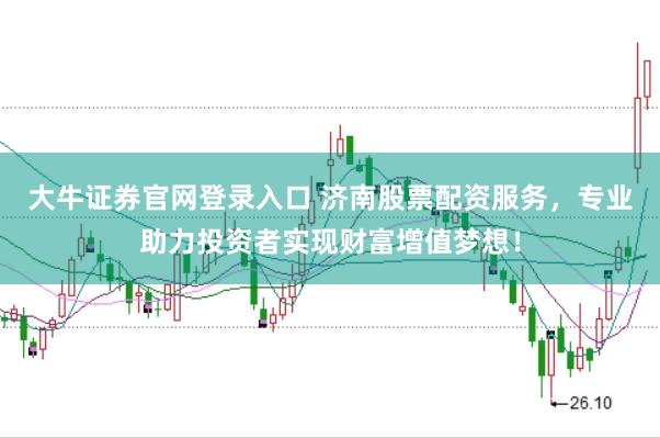 大牛证券官网登录入口 济南股票配资服务，专业助力投资者实现财富增值梦想！
