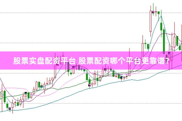 股票实盘配资平台 股票配资哪个平台更靠谱？