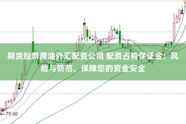 期货股票原油外汇配资公司 配资占有保证金：风险与防范，保障您的资金安全