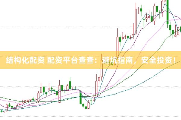 结构化配资 配资平台查查：避坑指南，安全投资！